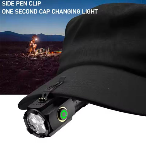 Rechargeable Led Flashlight Built-in 18650 Lithium Battery Waterproof Usb Rechargeable Long Range Torch