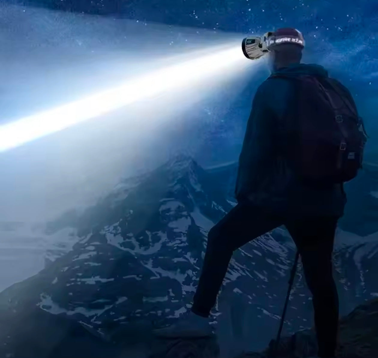 Powerfull 10000mAh Rechargeable Super Bright Headlamp