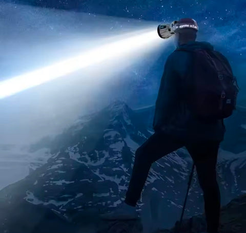 10000mAh Rechargeable Super Bright Headlamp