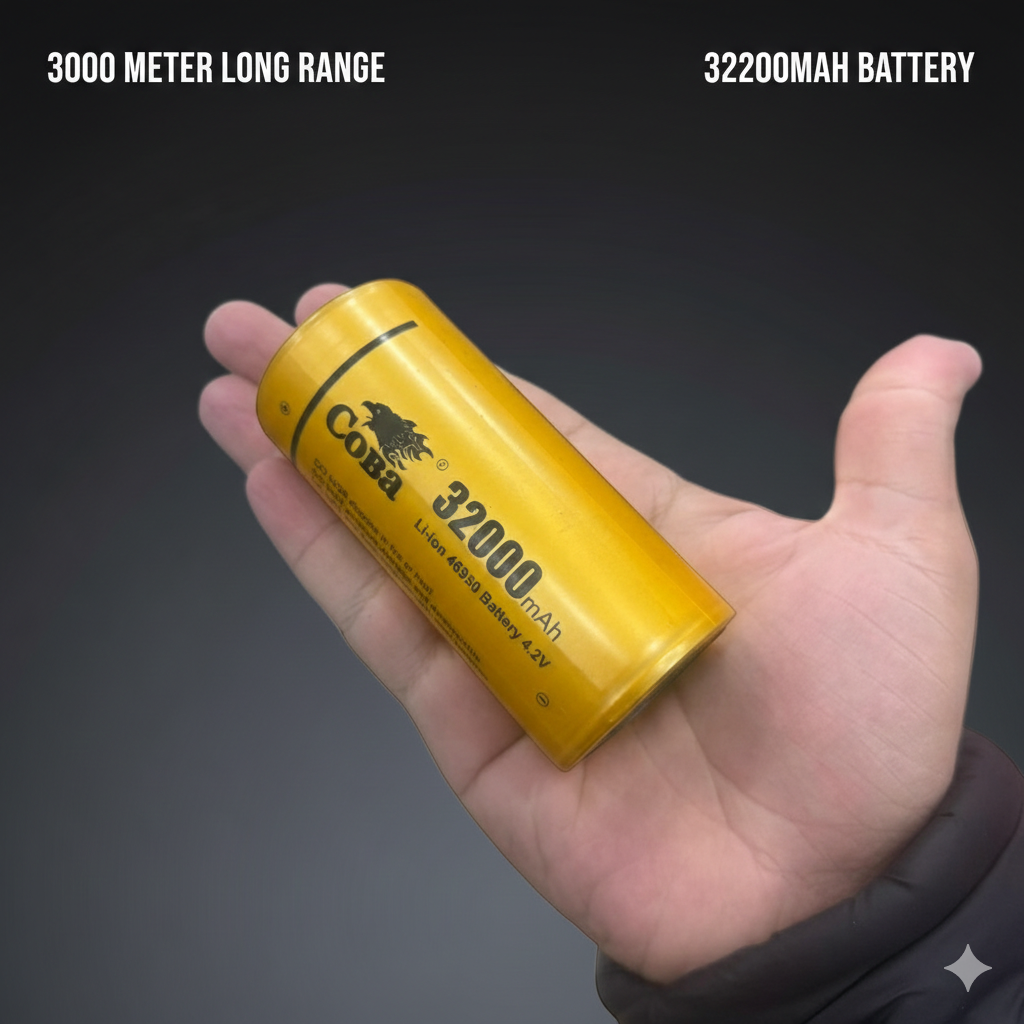 Coba Aluminum Alloy Multifunctional Torch CB-G971