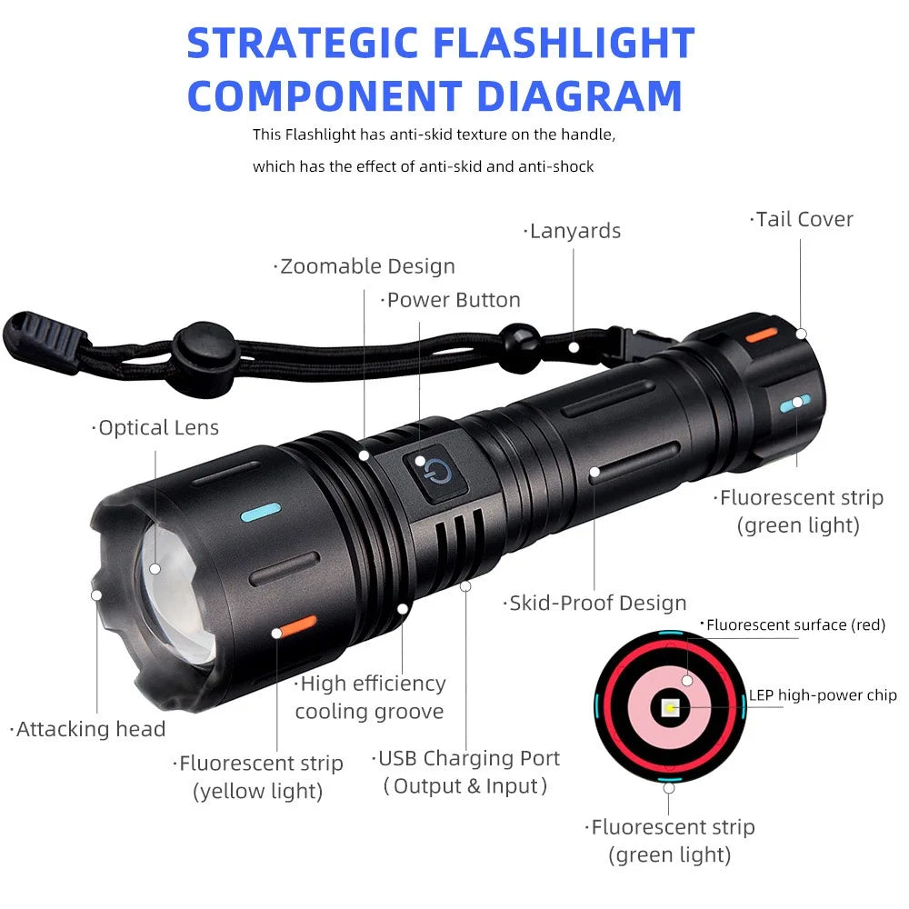 800w Long Range Power Full  Aluminum Alloy Torch 3000m