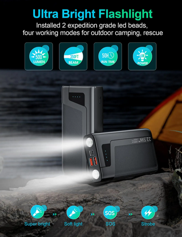 20000mah PD Super Fast 22.5W Fast Charging with Flash Light