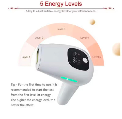 Permanent Hair Removal Ipl Device Home Use Mini Portable Multifunction Woman Permanently Handle Ipl Laser Machine