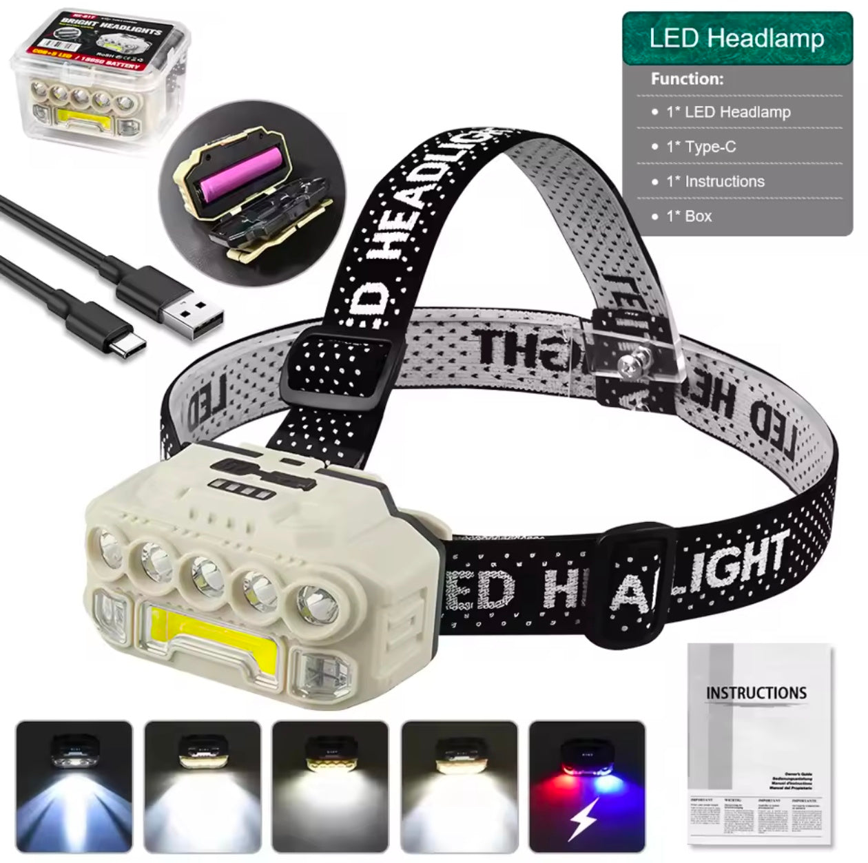 Powerful LED Headlamp Super XPG+COB LED Headlight IR Sensor Headlamp, 1200mAh IPX4 Waterproof, 500LM COB Wave Sensor Headlight