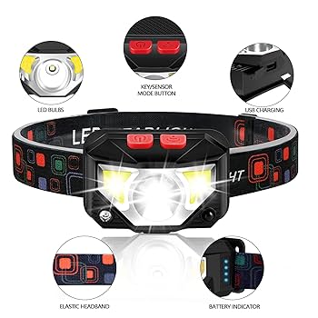 Imported Rechargeable LED Head Lamp, Bright Head with 1100 Lumen Red 7 Modes