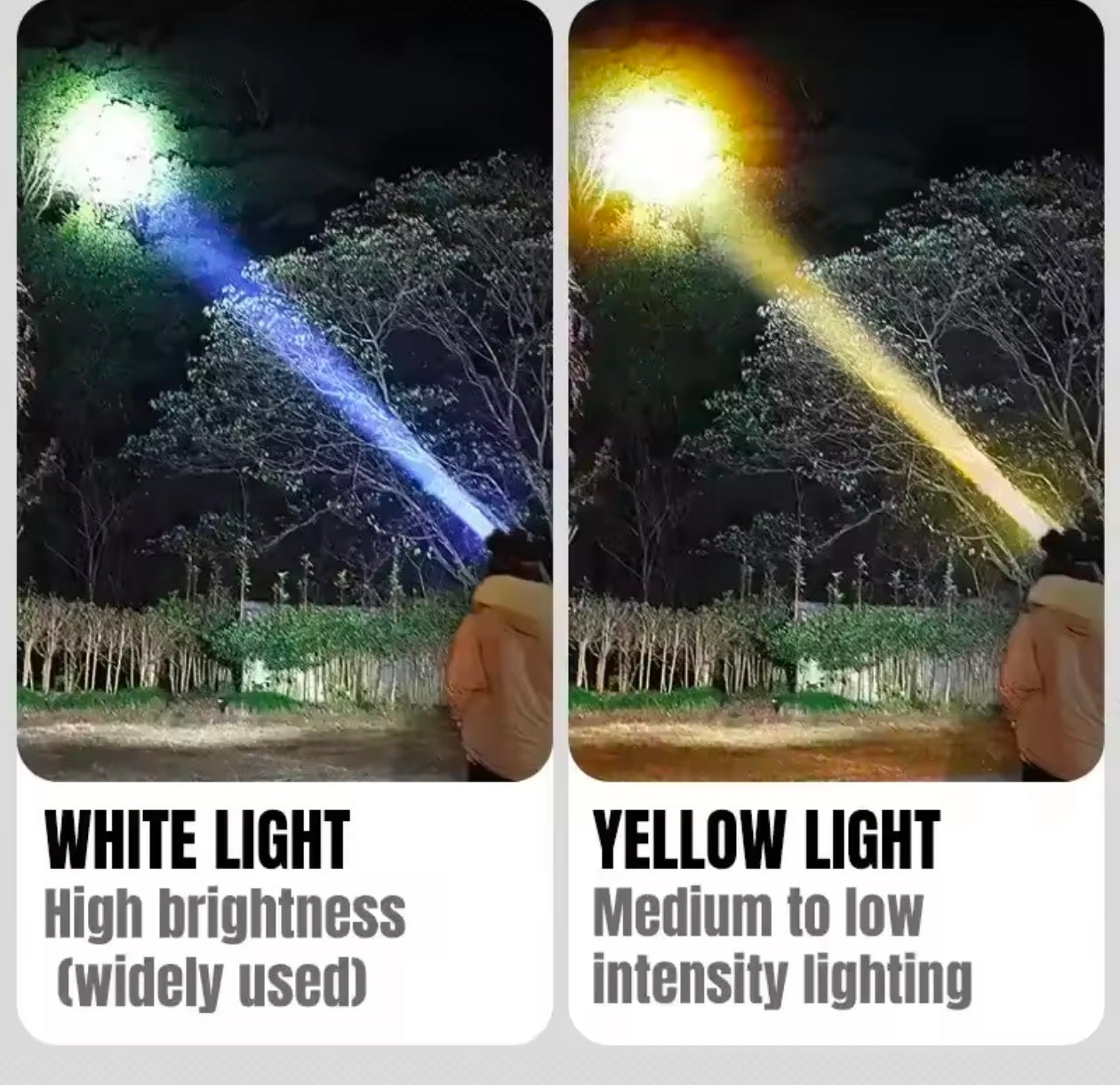 Powerfull 10000mAh Rechargeable Super Bright Headlamp