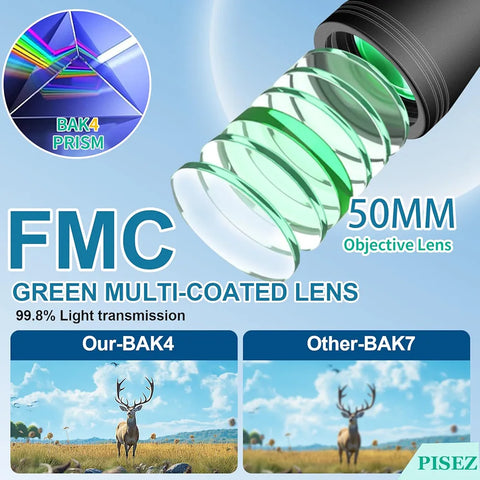 Russian Military Eyebre 20x50  High Magnification Low Light Night Vision Binocular