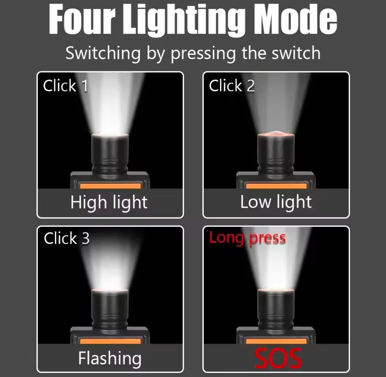 COB Super Headlight 500 meter Zoomable Headlight With Powerfull Led Torch Rechargeable 18650