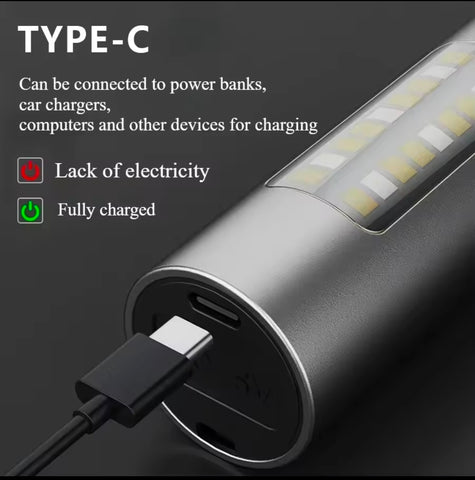 Imported COBA alloy aluminum High beem Led Flashlight CB-W518