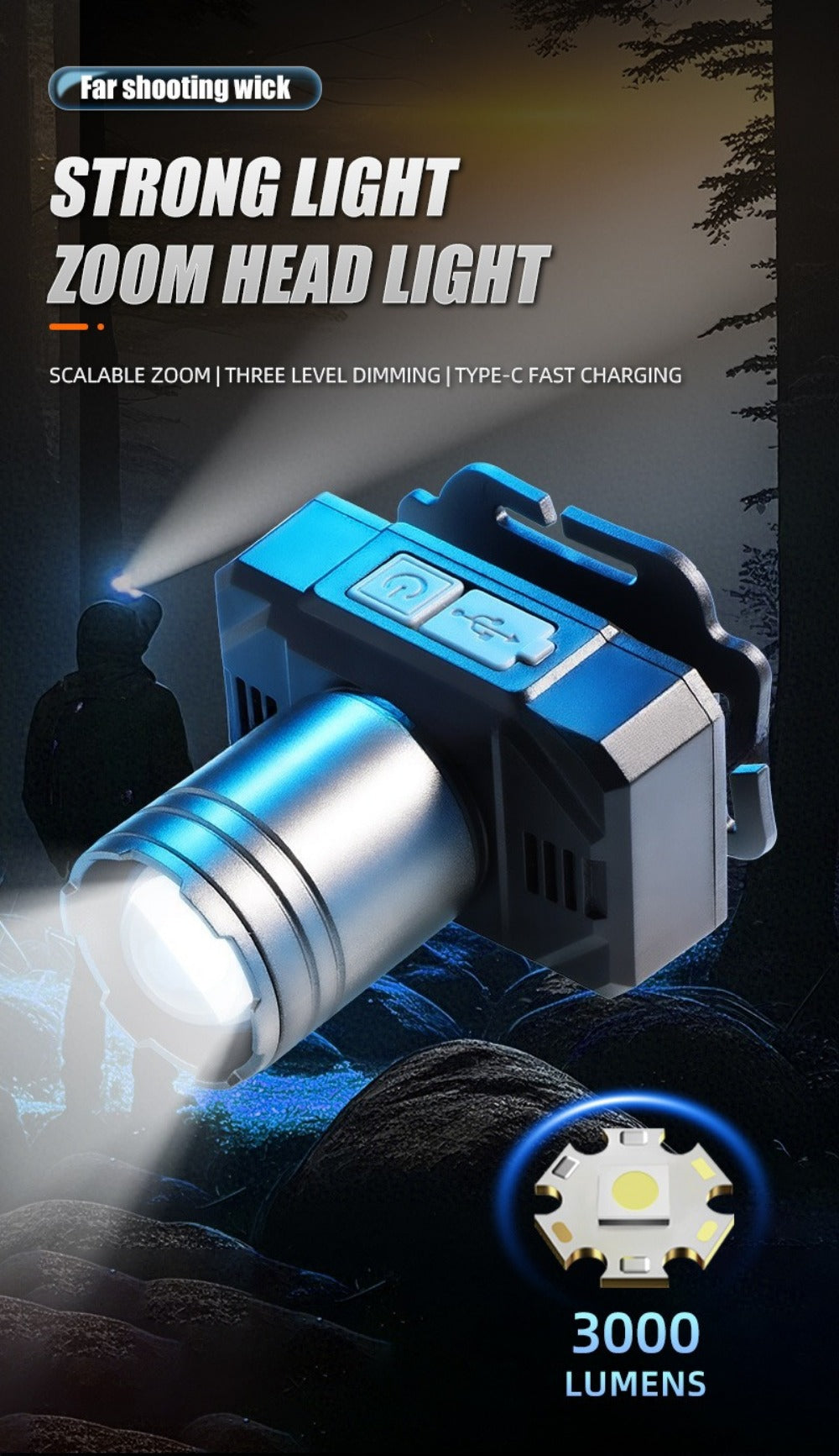 Amazon Headlight Zoomable Most Powerful Led Headlamp