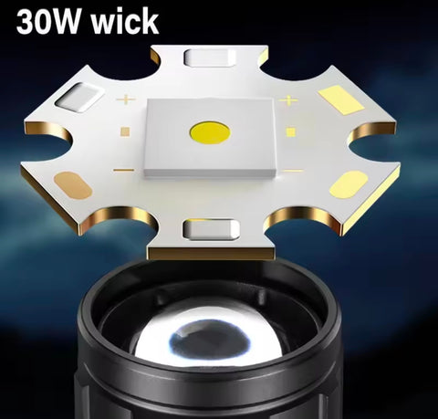 Double Side Flashlight Side Light Super Bright Long Shooting Tail with Strong Magnet