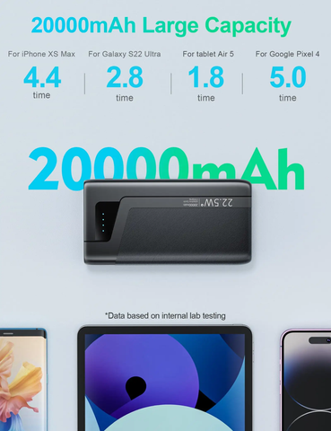 20000mah PD Super Fast 22.5W Fast Charging with Flash Light