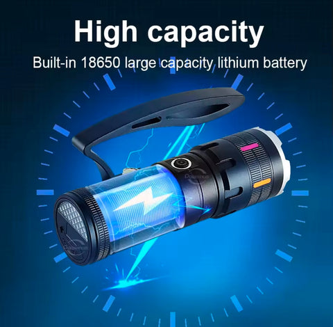 3000M Ultra Zoomable Torch with 18650 Lithium Betteries