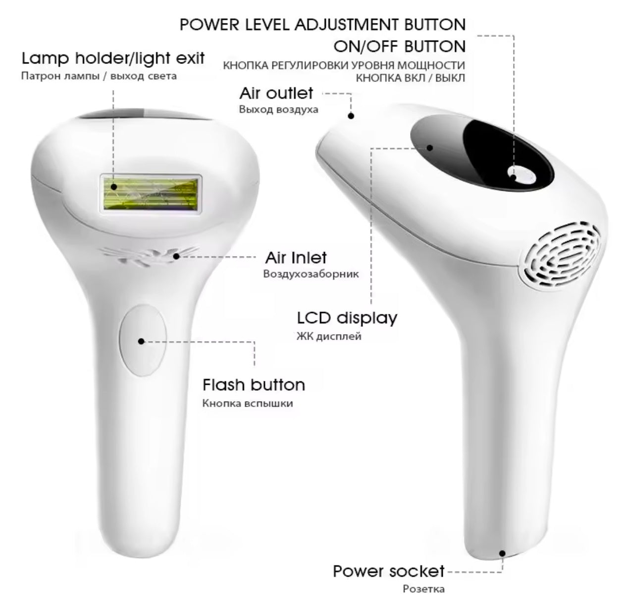 IPL Permanent Laser Hair Removal device for Men and Women Full Body