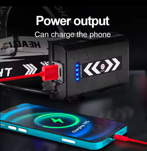 Long range Rechargeable Zoomable Headlight Waterproof 18650 bettery