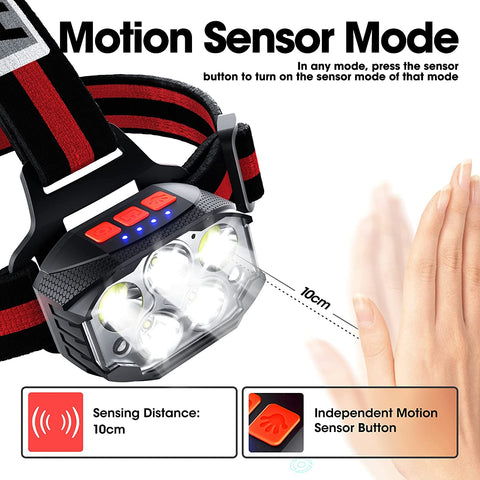 Imported Rechargeable LED Head Lamp, Bright Head with 1100 Lumen Red 7 Modes
