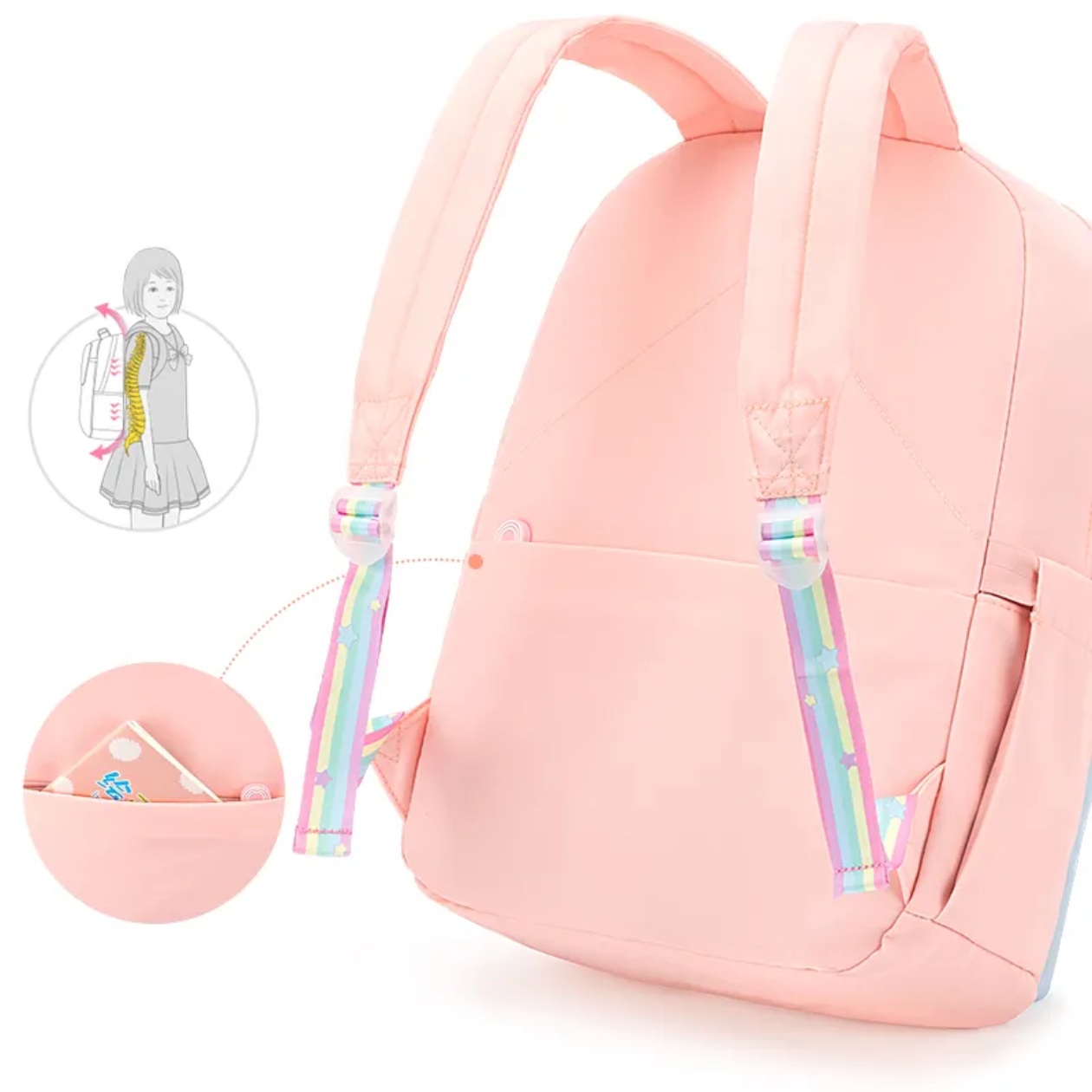 Imported High quality Backpack for school college university