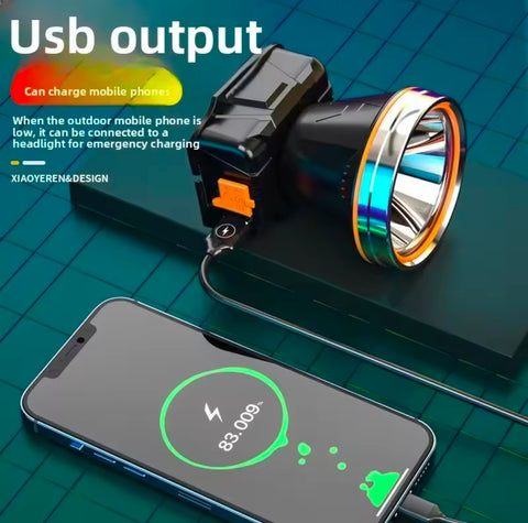 Rechargeable headlight Powerful lithium Battery Flashlight Strong Light Head light LED head-mounted fishing Lamp Waterproof Outdoor