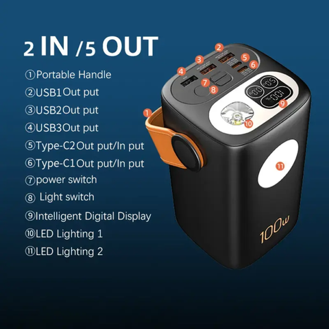 60000 Mah super fast power full Power bank