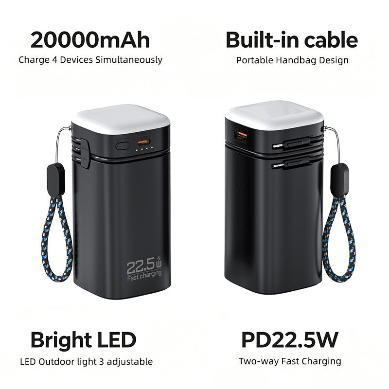 Super Fast 20000mah PD 22.5W