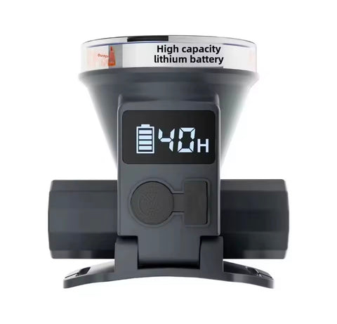 Waterproof Rechargeable Power Headlight power display TYP-C fast charging