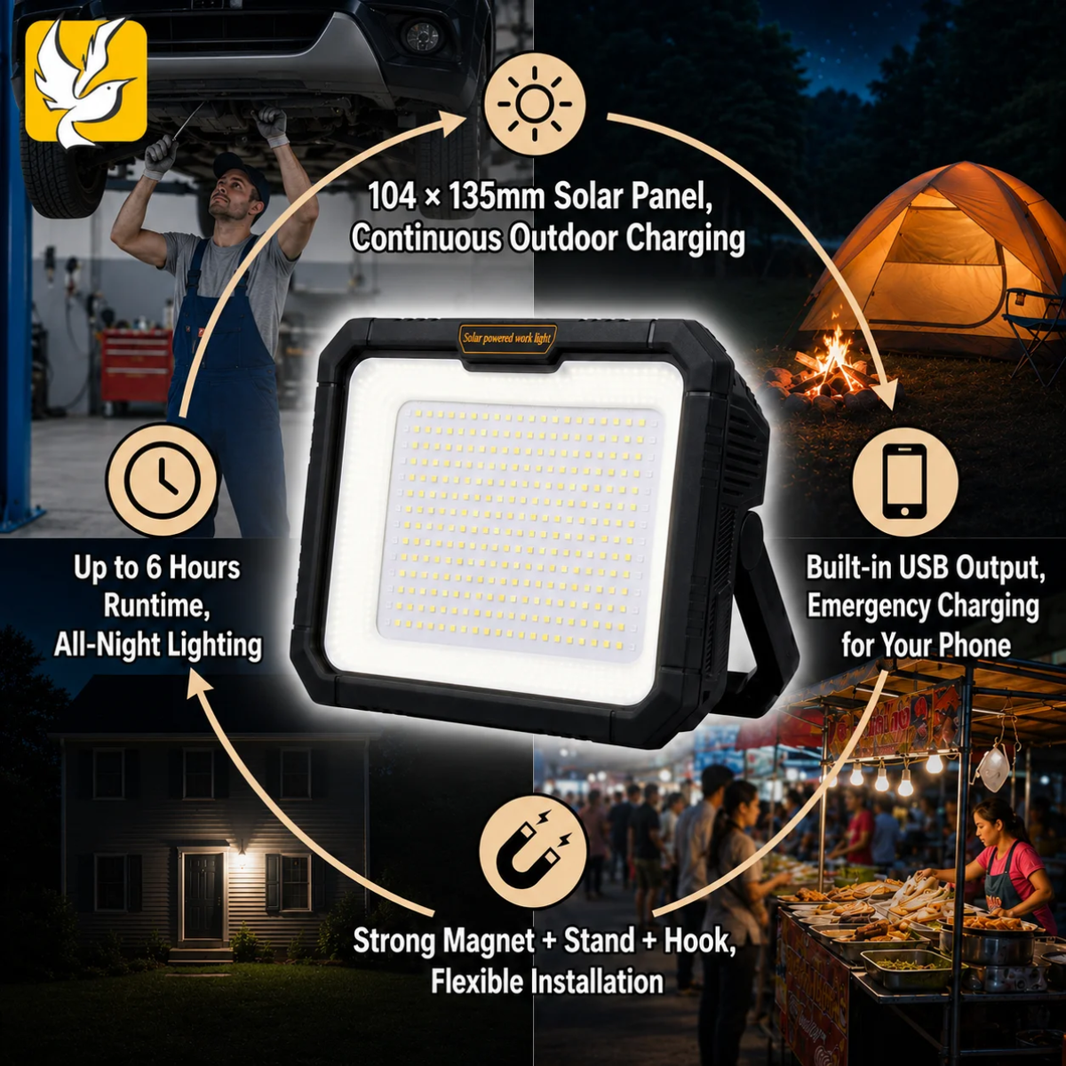 C2 Portable Searchlight with COB Side Light & Power Bank