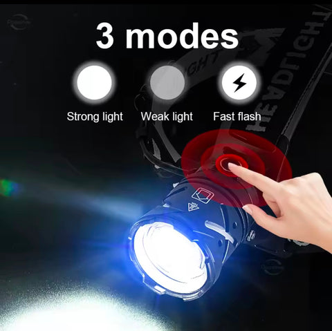 Long range Rechargeable Zoomable Headlight Waterproof 18650 bettery
