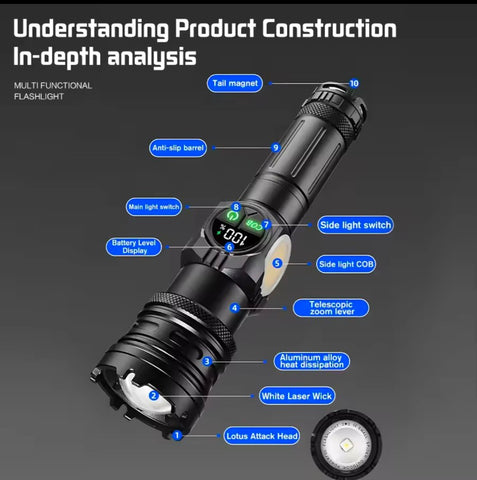 2km Long range 1000Lm Aluminium Zoom Torch Type-C Rechargeable