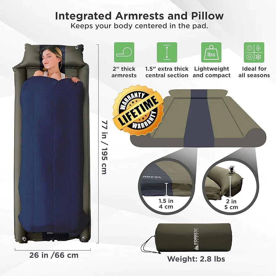 Imported IForrest Sleeping Mattress