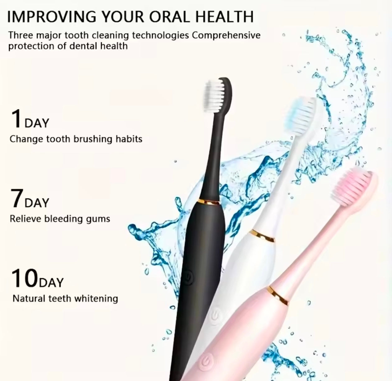 Electric Toothbrush Soft Bristles 6 Speed Automatic for Adults & Kids  Universal Smart Charging  All Ages Compatible