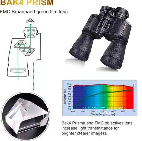 Russia 26x50 HD Binoculars Telescope Benkoo Roof Prism Binocular for Outdoor Camping