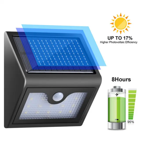 30-LED Solar Lamp Human Body Led Induction Outdoor Garden Wall