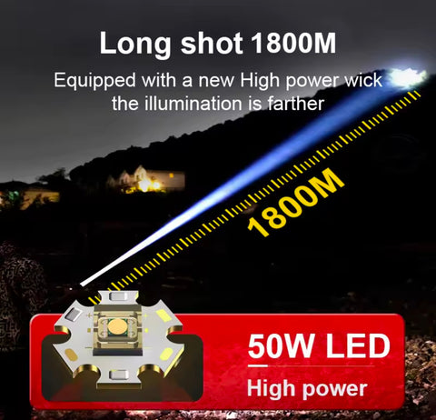Long Range Tactical Rechargeable Flashlight With Side Light Strong Magnets Lighting 1800m Mini Multifunction Torch