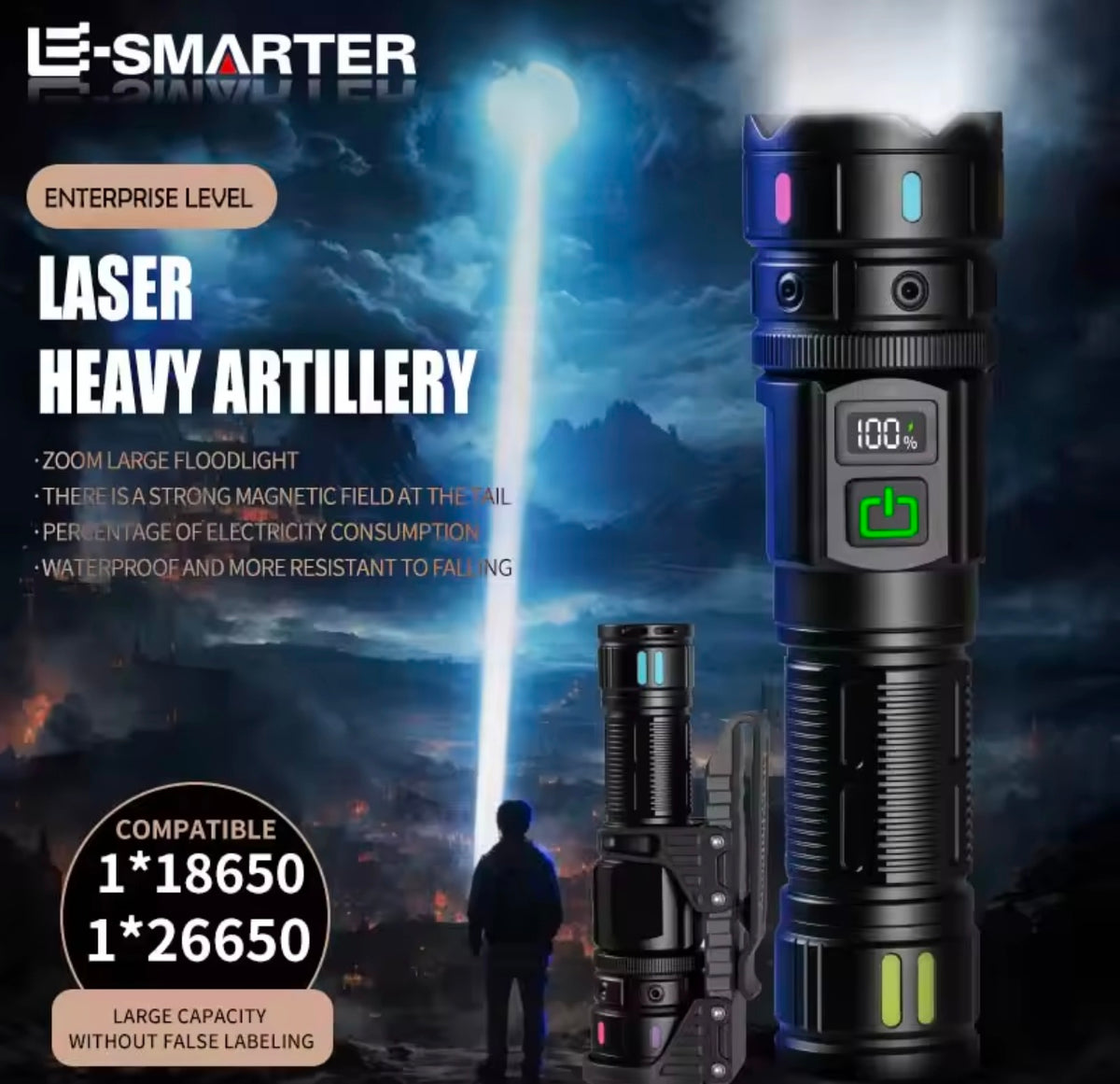 Long Range Canon Ruilang Most Powerful LED Flashlight Rechargeable