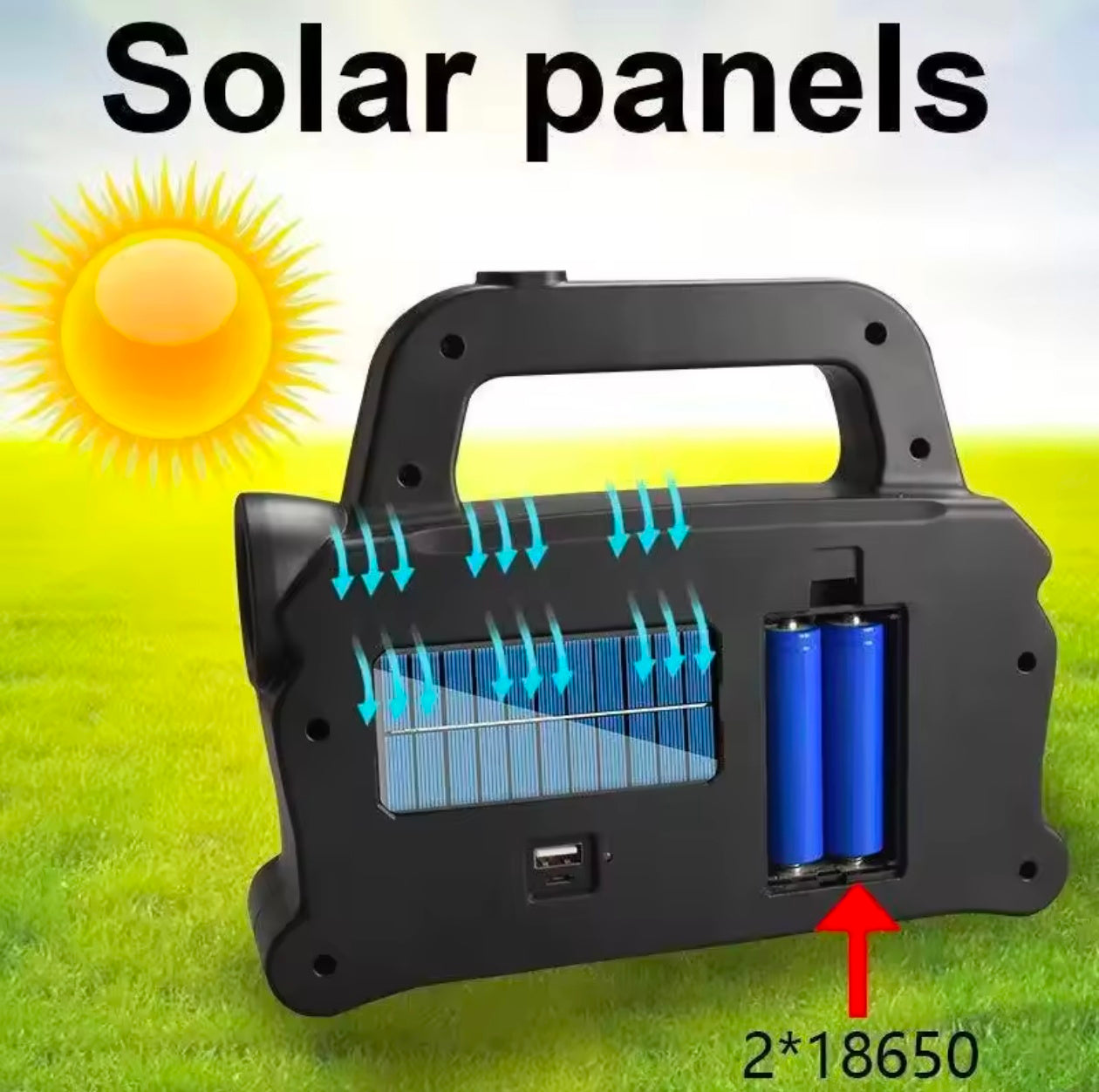 Solar Emergency COB Portable Work Light 3 Lighting Modes 20W Ultra Powerful USB Emergency Charging Outdoor Camping Strong Light Searchlight 100000LM Torchlight