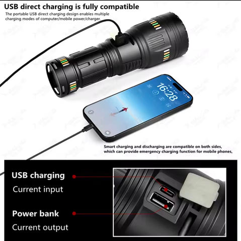 Super Bright Spotlight Long Range Flashlight Tactical Zoomable Emergency Torch USB C Charging 72H Endurance with Power Indicator