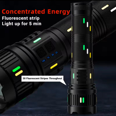 Super Bright Spotlight Long Range Flashlight Tactical Zoomable Emergency Torch USB C Charging 72H Endurance with Power Indicator