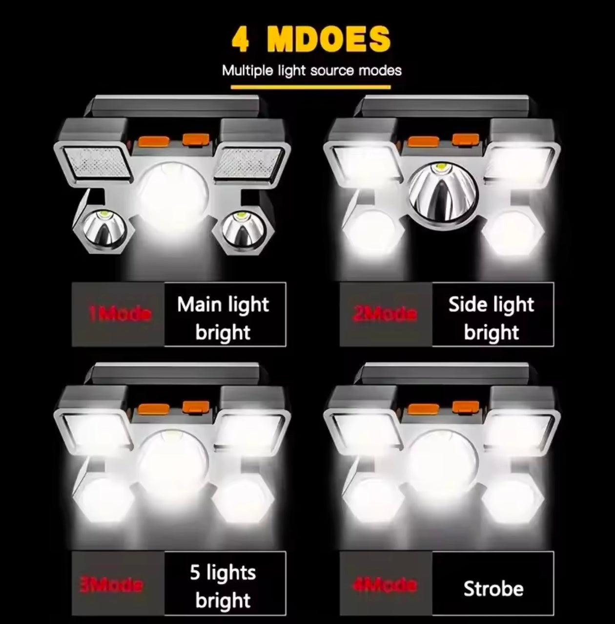 5 LED Strong Headlight Super Bright Head Mounted Flashlight Usb Rechargeable Built-in Battery Outdoor Rechargeable Night Fishing