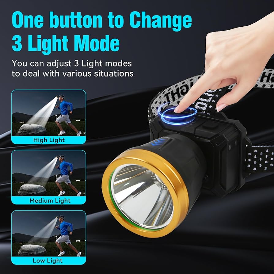 Rechargeable headlight Powerful lithium Battery Flashlight Strong Light Head light LED head-mounted fishing Lamp Waterproof Outdoor
