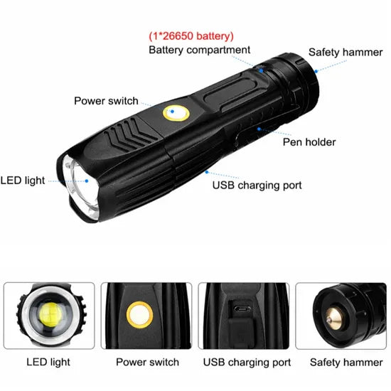 X Blog P90 Bullet Powerful Flashlight