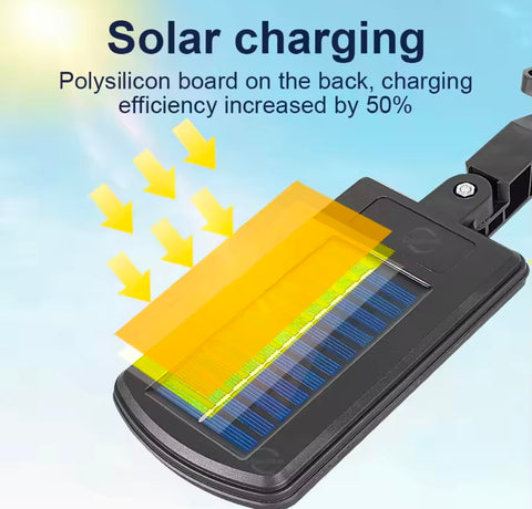 Powerful 360LED Solar Street PIR Motion Sensor light