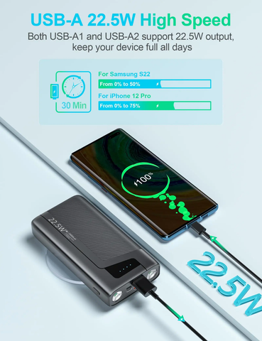 20000mah PD Super Fast 22.5W Fast Charging with Flash Light