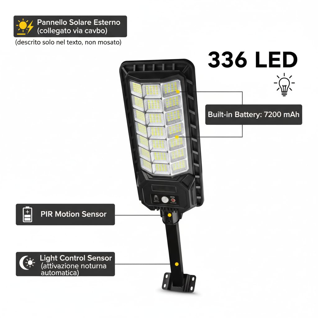 700W Solar Motion Sensor Outdoor Street Light