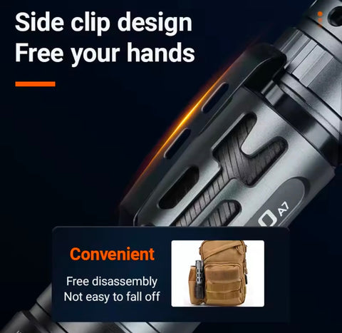 Yemao Long Range Flash light & Power Bank Rechargeable