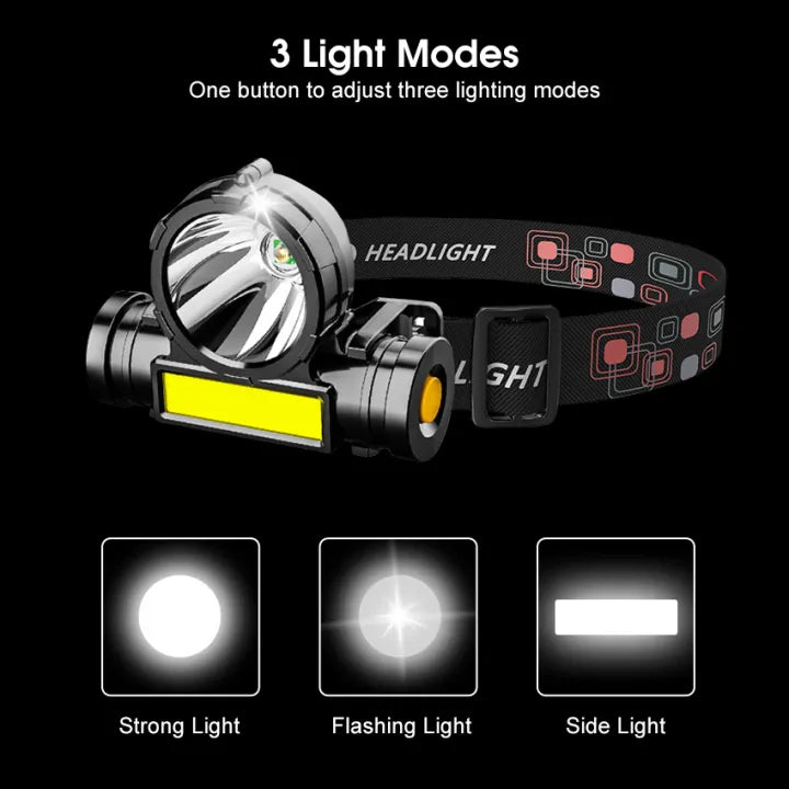 COB Super Headlight Rechargeable Flashlight