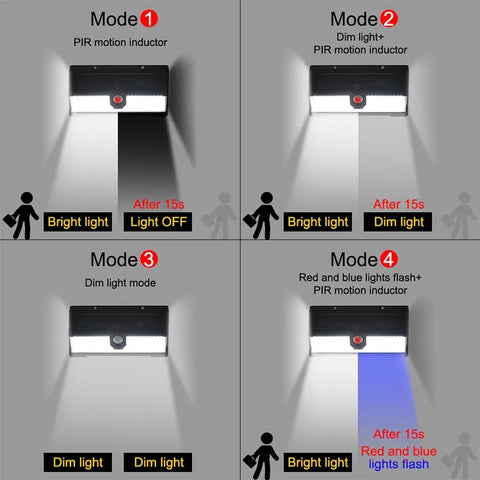 100w Solar Wall Lights Wireless with 3 Lighting Modes for Front Door Yard Garage Garden CL-S190