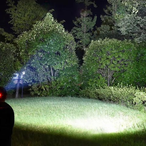 Powerful Headlight Rechargeable - XM-L2 T6 Torch