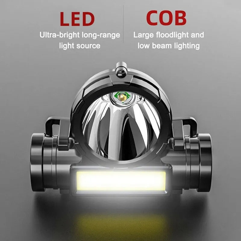 COB Super Headlight Rechargeable Flashlight