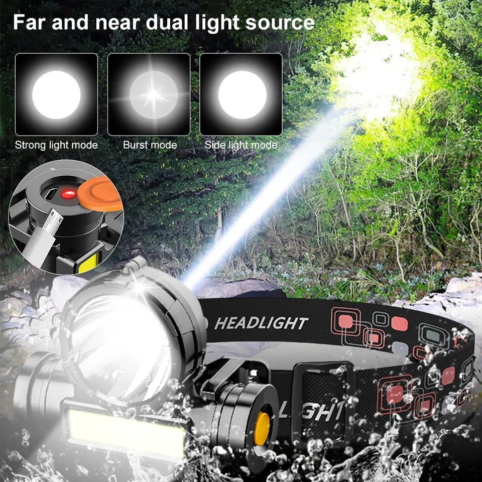 COB Super Headlight Rechargeable Flashlight