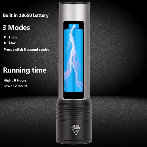 K-31 USB Rechargeable Battery Led Flashlight Zoomable Aluminum Torch Waterproof For Bike Camping Light Lam